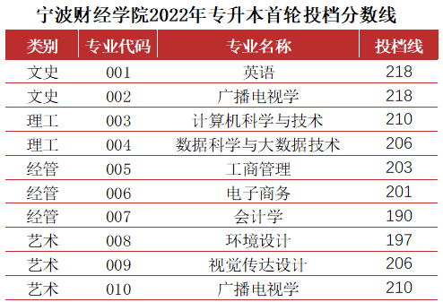 寧波財經(jīng).png