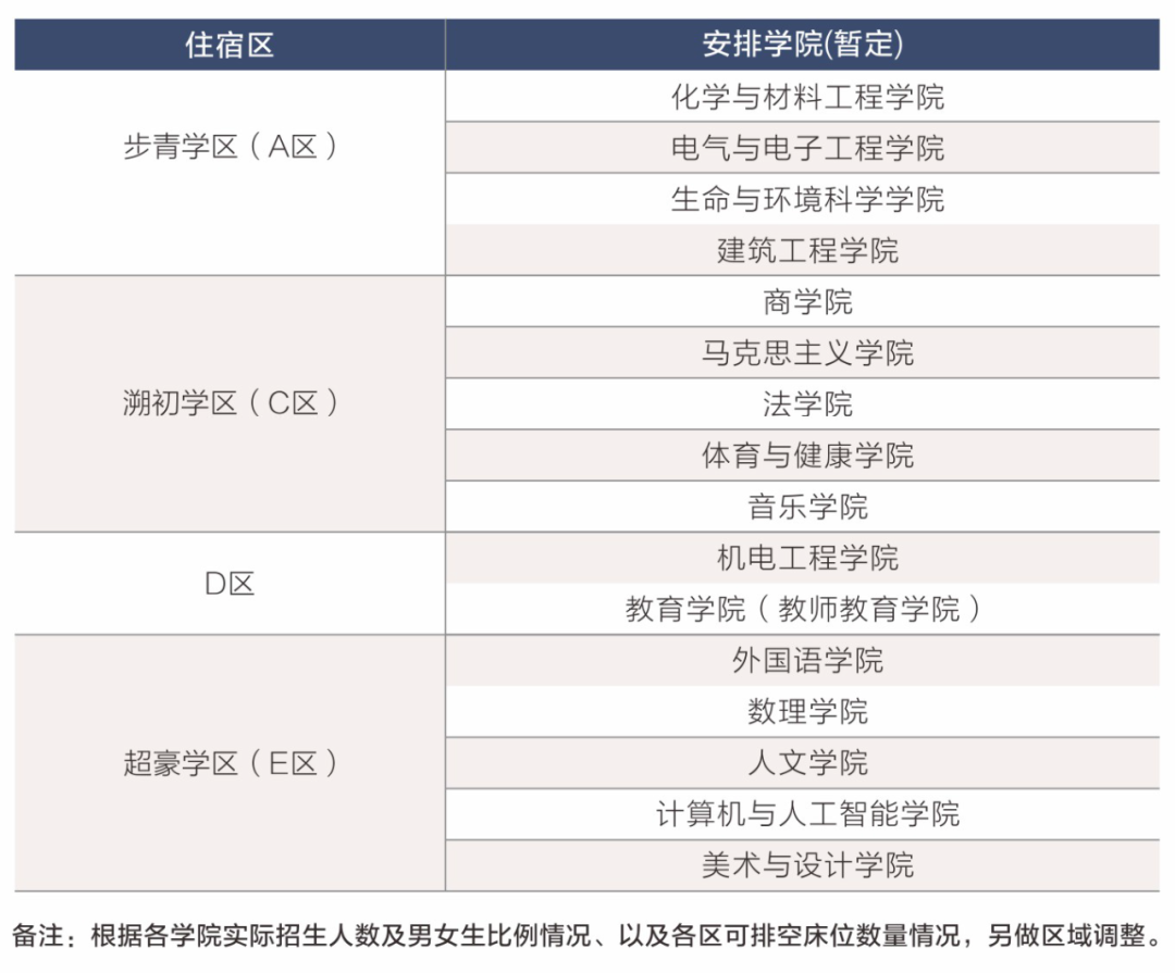 溫州大學(xué)專升本.png