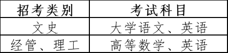 杭州電子科技大學(xué)信息工程學(xué)院專(zhuān)升本考試科目