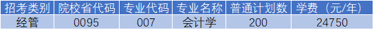 杭州電子科技大學(xué)信息工程學(xué)院專升本會計專業(yè)