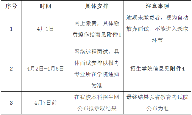 溫州大學退役大學生士兵免試專升本綜合測試