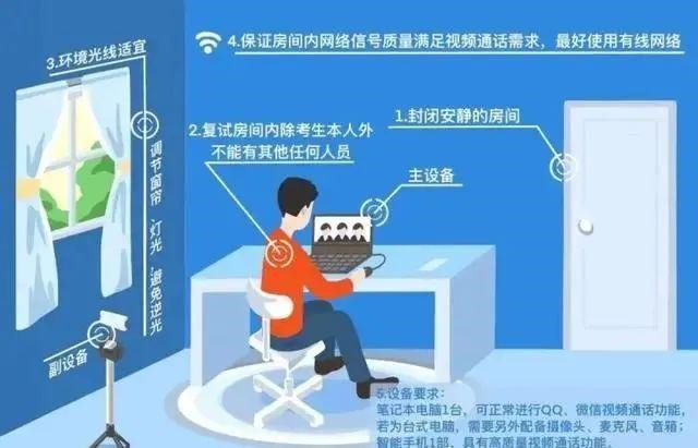 浙江理工大學科技與藝術學院退役大學生士兵免試專升本征求志愿