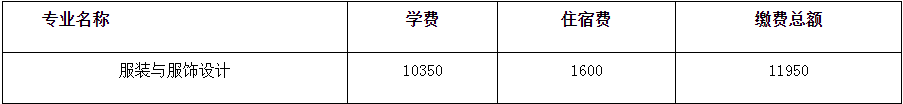 浙江理工大學(xué)專升本