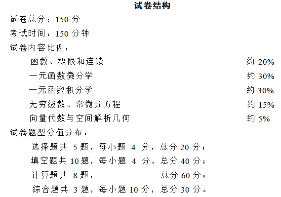 浙江專升本評(píng)分標(biāo)準(zhǔn)分析