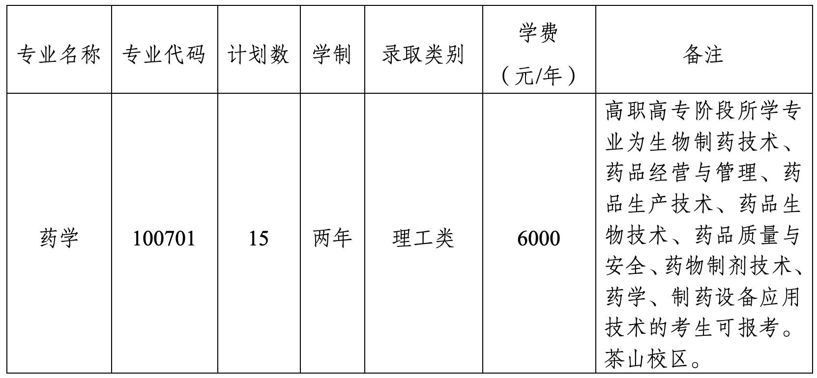 2024年溫州醫(yī)科大學專升本退役大學生士兵免試招生簡章